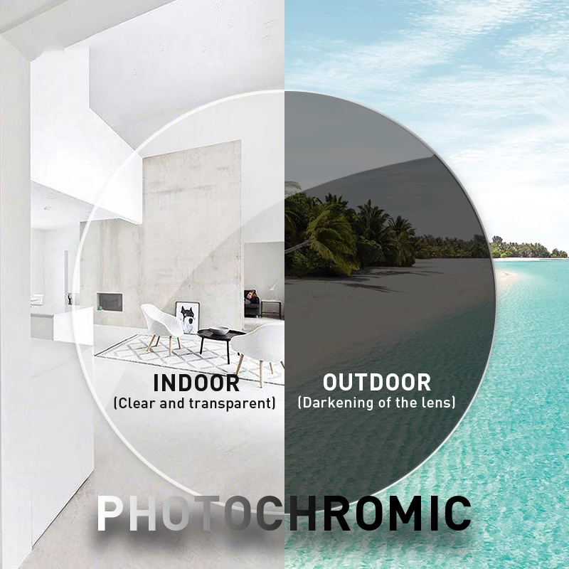 VCKA Photochromic krótkowzrocz – Mens Fashion Discord recenzja i cena