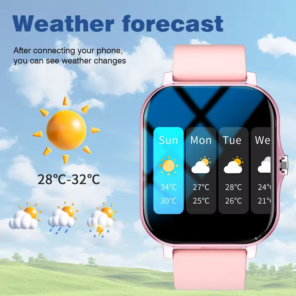 Nowy Smartwatch 2026 dla Kobie – Men'S Fashion Week 2026 recenzja i cena